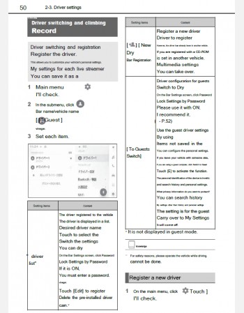 toyota crown crossover 2024-2025 navigation & multimedia system manual